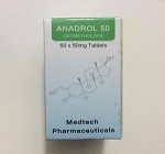 ANADROL